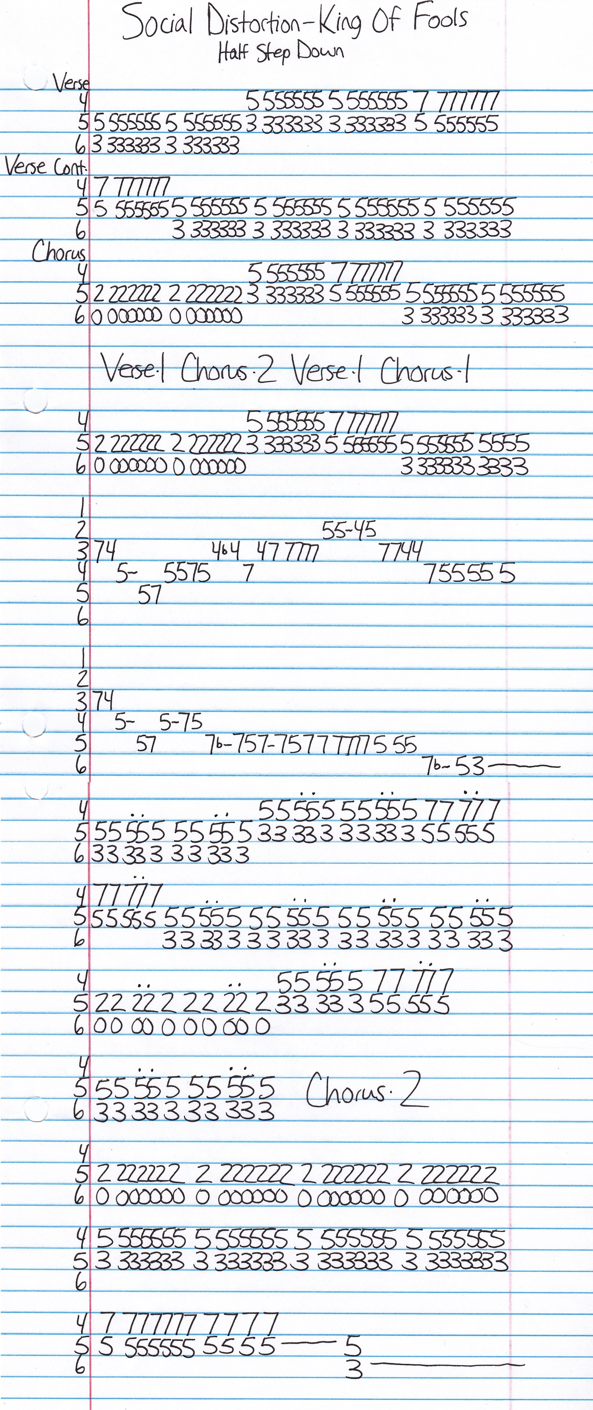 High quality guitar tab for King Of Fools by Social Distortion off of the album Somewhere Between Heaven And Hell. ***Complete and accurate guitar tab!***